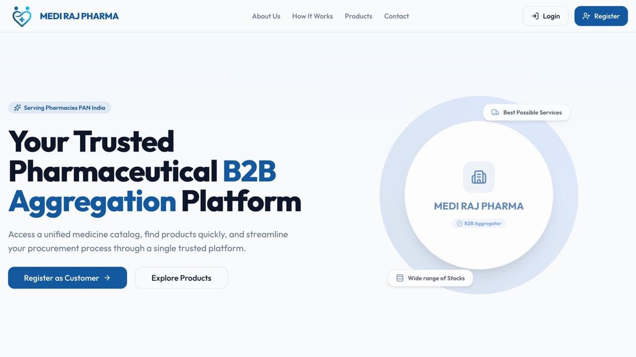 Admin Dashboard